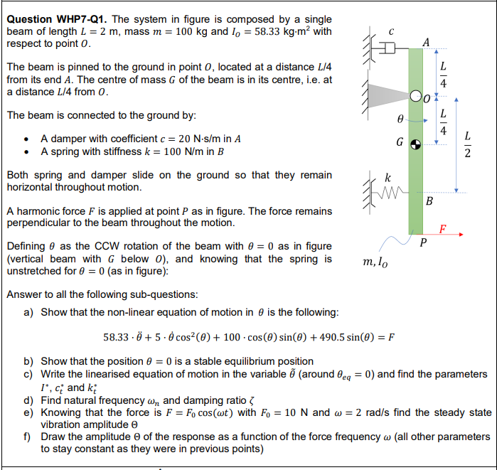 Question Whp7 Q1 The System In Figure Is Composed By A Single Beam Of Length L 2 M Mass M 100 Kg And Io 58 33 Kg 1