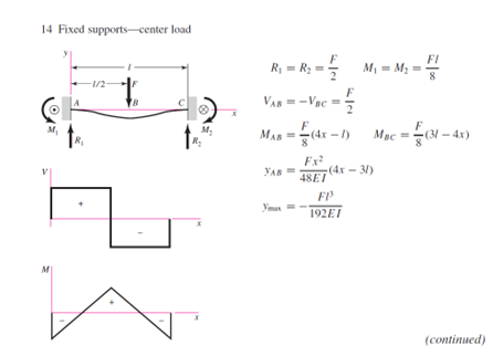 Need Some Help Please 1