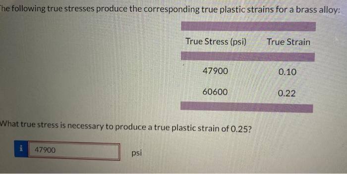 The Following True Stresses Produce The Corresponding True Plastic Strains For A Brass Alloy I 47900 True Stress Psi 1