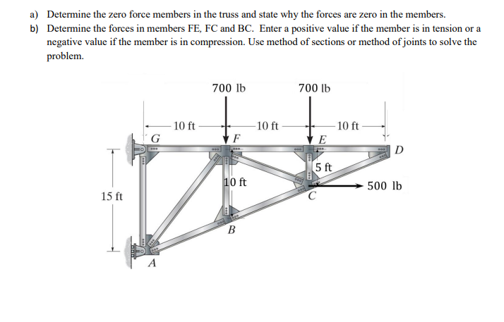 A Determine The Zero Force Members In The Truss And State Why The Forces Are Zero In The Members B Determine The Forc 1