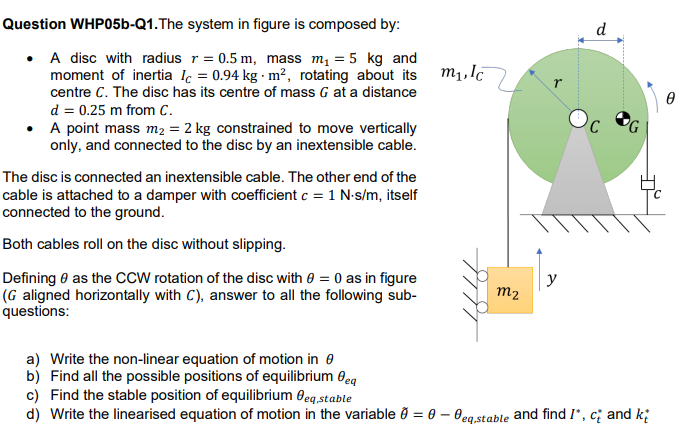 Question Whp05b Q1 The System In Figure Is Composed By A Disc With Radius R 0 5 M Mass M 5 Kg And Moment Of Ine 1