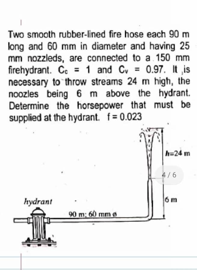 Two Smooth Rubber Lined Fire Hose Each 90 M Long And 60 Mm In Diameter And Having 25 Mm Nozzleds Are Connected To A 150 1