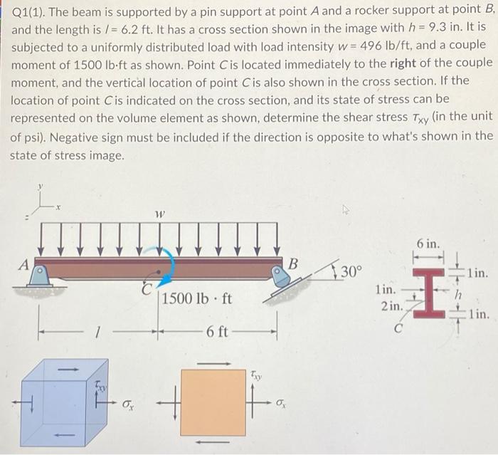 Q1 1 The Beam Is Supported By A Pin Support At Point A And A Rocker Support At Point B And The Length Is 6 2 Ft I 1