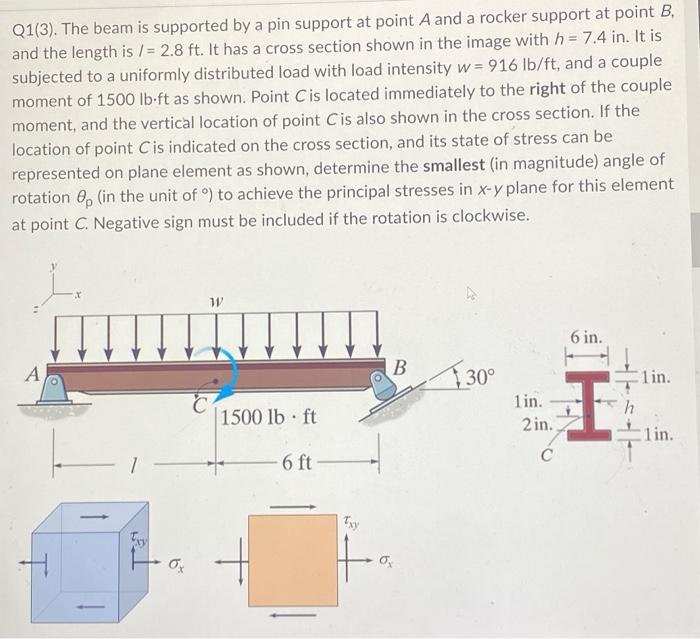 Q1 3 The Beam Is Supported By A Pin Support At Point A And A Rocker Support At Point B And The Length Is 2 8 Ft I 1
