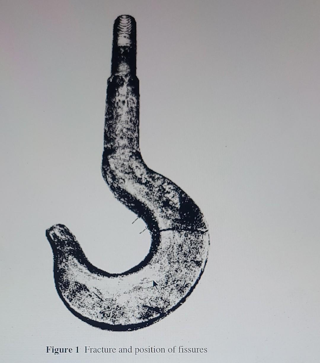 Re Design Project 3b Failure Of A Crane Hook A Customer Rouge Steel Has Approached Us About Some Forensic Engineeri 2
