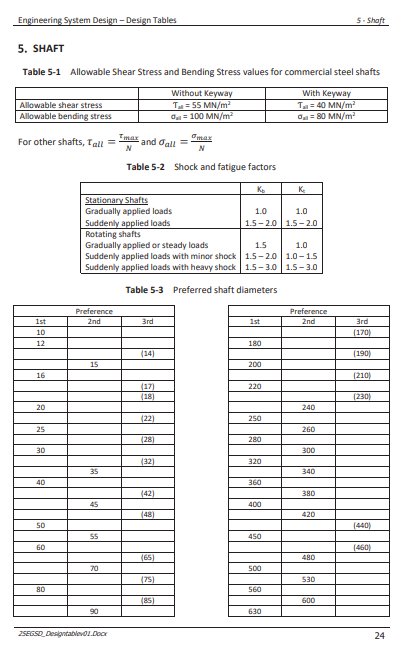 Pls Show Working Answer 3