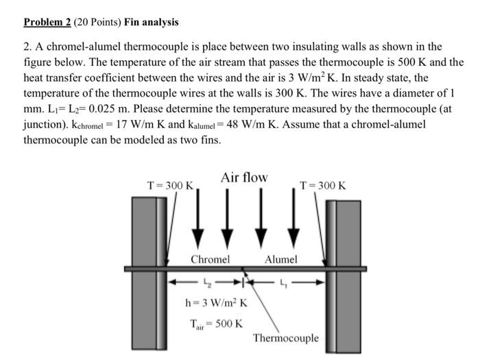 Problem 2 20 Points Fin Analysis 2 A Chromel Alumel Thermocouple Is Place Between Two Insulating Walls As Shown In Th 1