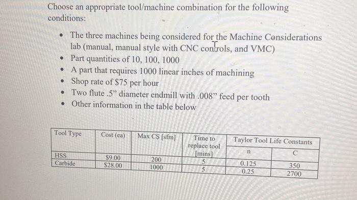 Choose An Appropriate Tool Machine Combination For The Following Conditions The Three Machines Being Considered For T 1