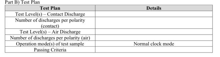 Measured Record Standard Requirement Verification Temperature C Relative Humidity Rh Air Pressure Kpa Resistance 2