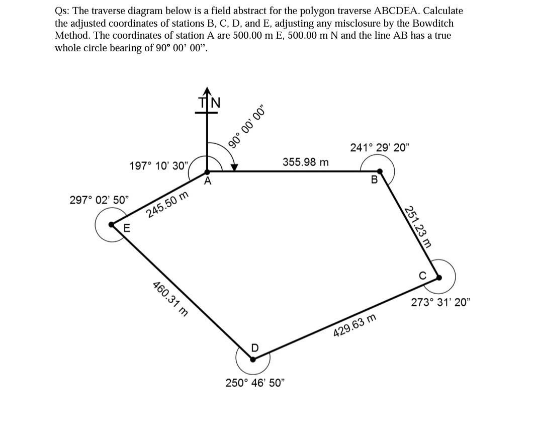 Qs The Traverse Diagram Below Is A Field Abstract For The Polygon Traverse Abcdea Calculate The Adjusted Coordinates O 1