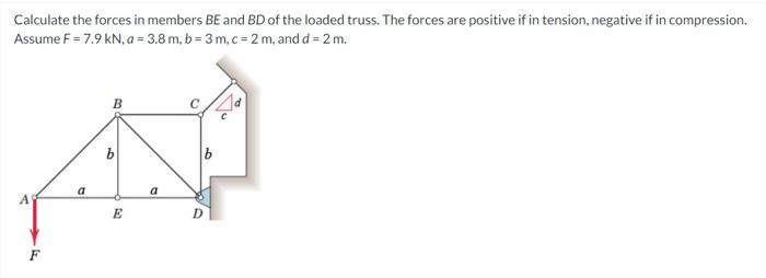Calculate The Forces In Members Be And Bd Of The Loaded Truss The Forces Are Positive If In Tension Negative If In Com 1