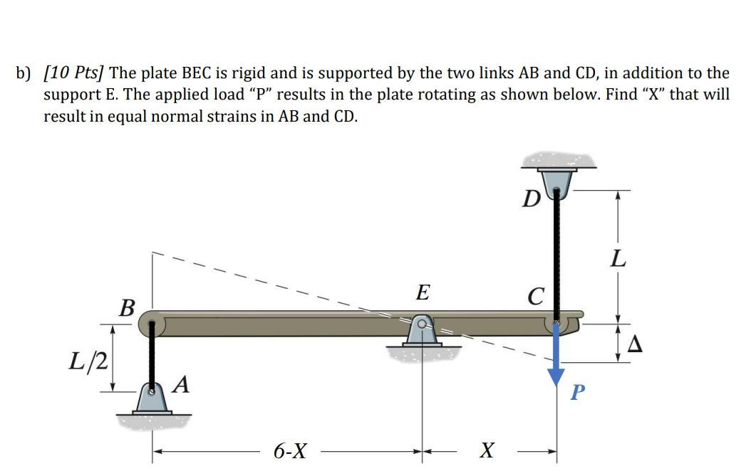 B 10 Pts The Plate Bec Is Rigid And Is Supported By The Two Links Ab And Cd In Addition To The Support E The Applie 1