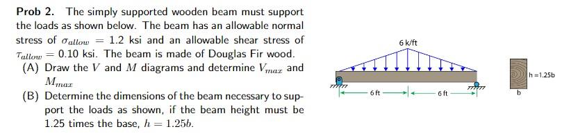 Prob 2 The Simply Supported Wooden Beam Must Support The Loads As Shown Below The Beam Has An Allowable Normal Stress 1
