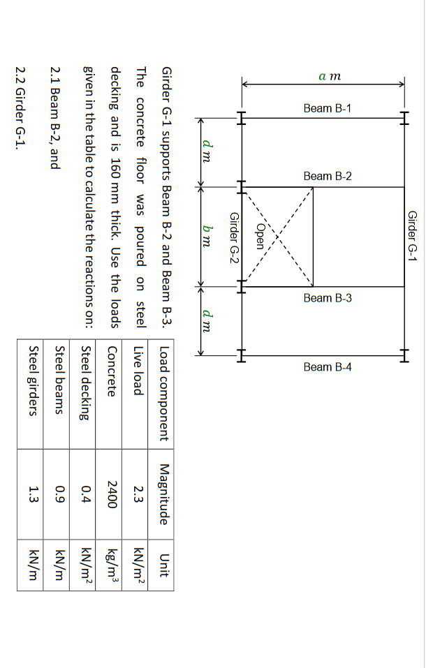 Please Help With Explanations On Tributary Loads The Coloured Number A 7m B 3 5m D 5m No Information Is Missing 1