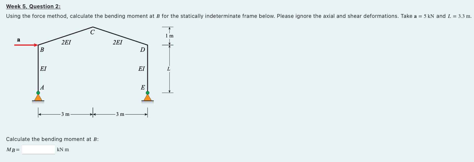Week 5 Question 2 Using The Force Method Calculate The Bending Moment At B For The Statically Indeterminate Frame Bel 1