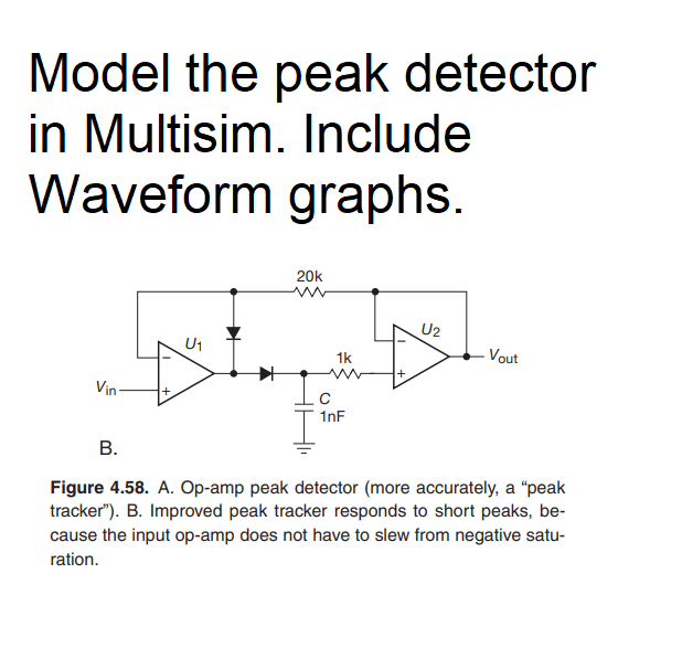 Model The Peak Detector In Multisim Include Waveform Graphs 20k U2 U1 1k Vout Vin 1nf B Figure 4 58 A Op Amp 1