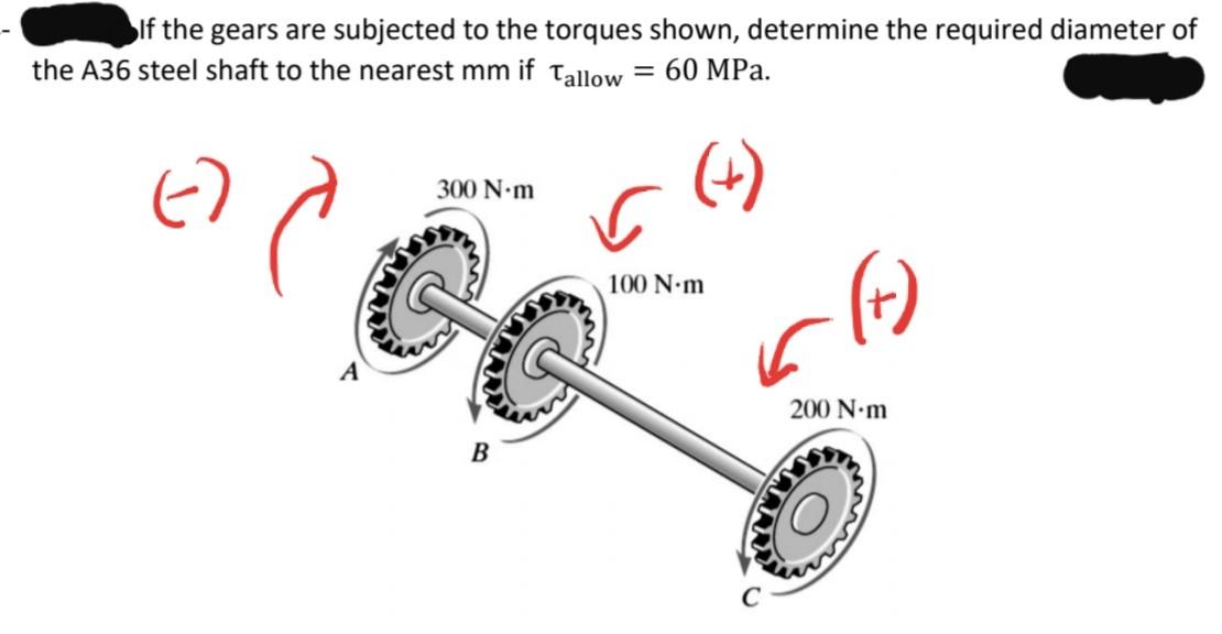 Please Include Step By Step Solutions Thank You And Use The Given Sign Convention Thank You 1