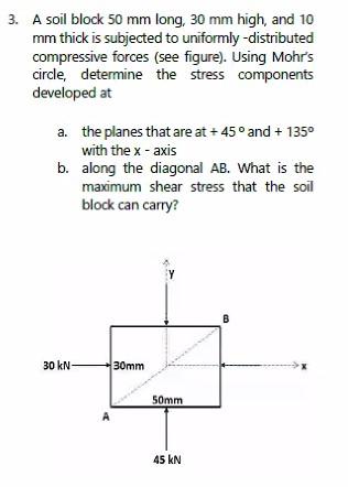 3 A Soil Block 50 Mm Long 30 Mm High And 10 Mm Thick Is Subjected To Uniformly Distributed Compressive Forces See Fi 1