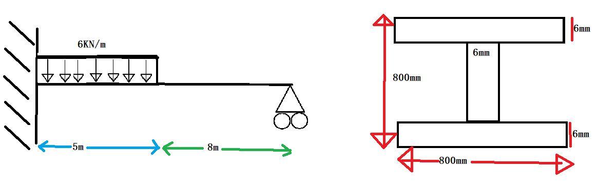 How Would You Go About Answering This Flexural Stress Question A Draw The Shear Force Diagram And The Bending Moment D 1