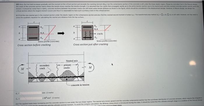 The Points Are Placed At The Fired Positions Shown In The Figure And They Are Tive Ads A B D Variables 4 H A H Au Au 2 2
