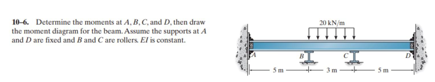 10 6 Determine The Moments At A B C And D Then Draw The Moment Diagram For The Beam Assume The Supports At A And D 1