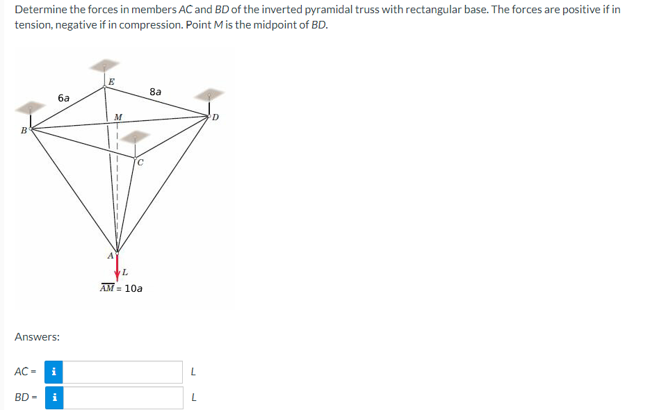 Determine The Forces In Members Ac And Bd Of The Inverted Pyramidal Truss With Rectangular Base The Forces Are Positive 1