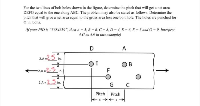 For The Two Lines Of Bolt Holes Shown In The Figure Determine The Pitch That Will Get A Net Area Defg Equal To The One 1