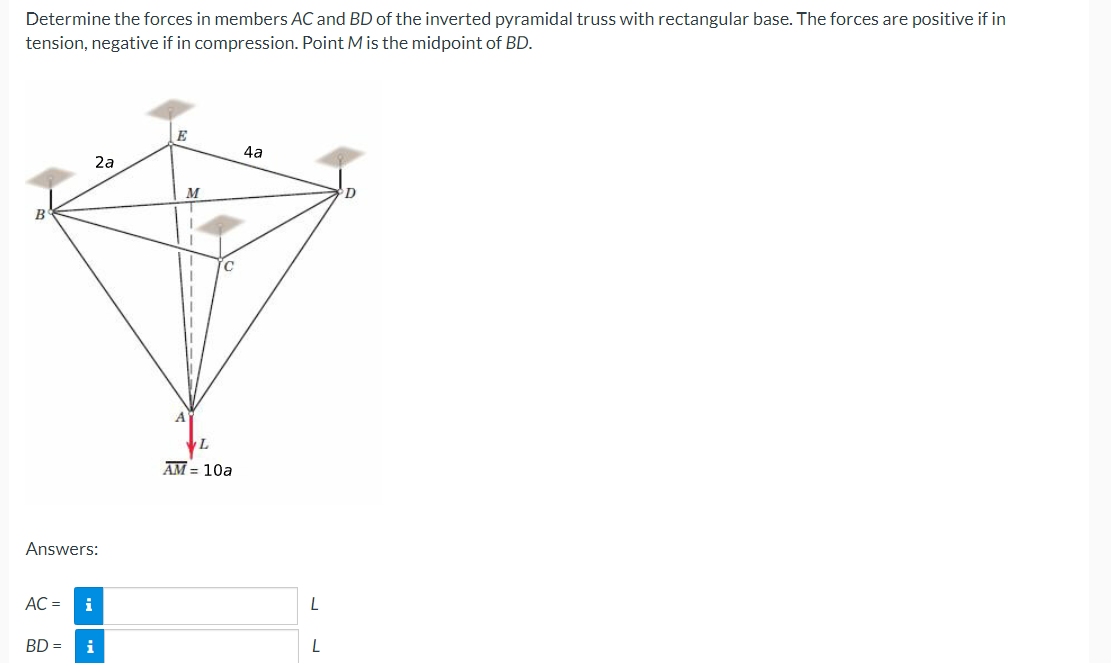 Determine The Forces In Members Ac And Bd Of The Inverted Pyramidal Truss With Rectangular Base The Forces Are Positive 1