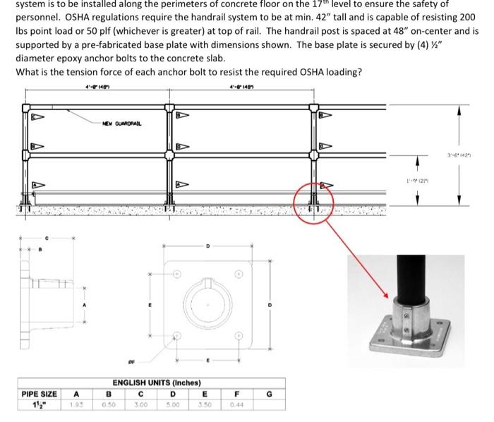 System Is To Be Installed Along The Perimeters Of Concrete Floor On The 17th Level To Ensure The Safety Of Personnel Os 1
