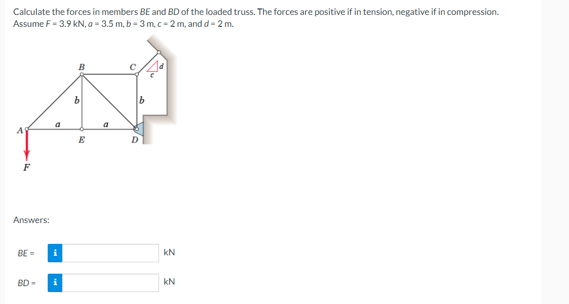 Calculate The Forces In Members Be And Bd Of The Loaded Truss The Forces Are Positive If In Tension Negative If In Com 1