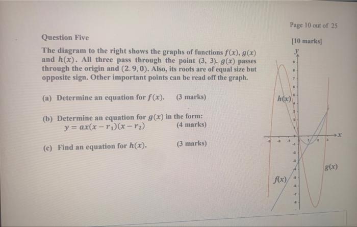 Question Five The Diagram To The Right Shows The Graphs Of Functions F X G X And H X All Three Pass Through The Poi 1