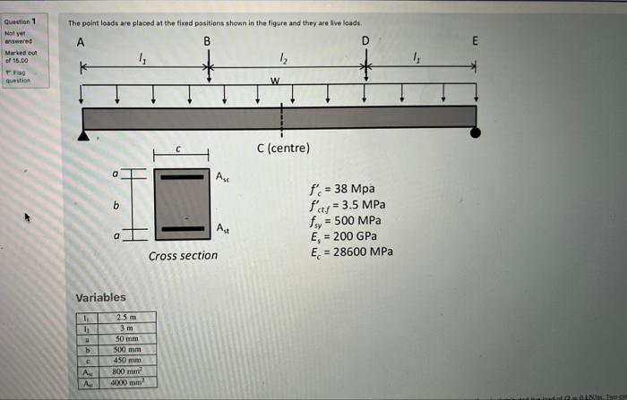 C The Point Leads Are Placed At The Feed Positions Shown In The Figure And They Are Leads B D Variables 4 H H A A 25m 3m 5