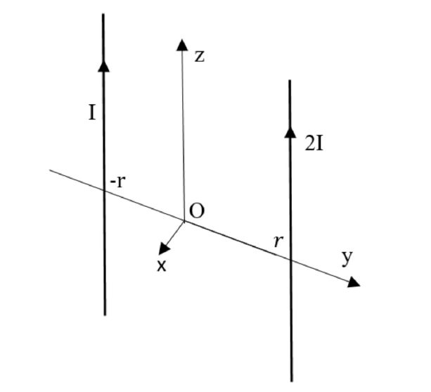 As Shown In Figure 2 Its Center Is At X 0 Y R Z 0 And Its Center Is At X 0 Y R Z 0 Placed So That Parallel To T 1