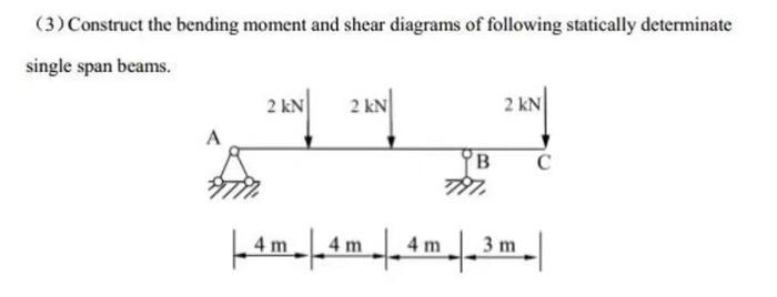 3 Construct The Bending Moment And Shear Diagrams Of Following Statically Determinate Single Span Beams 2 Kn 2 Kn 2 K 1