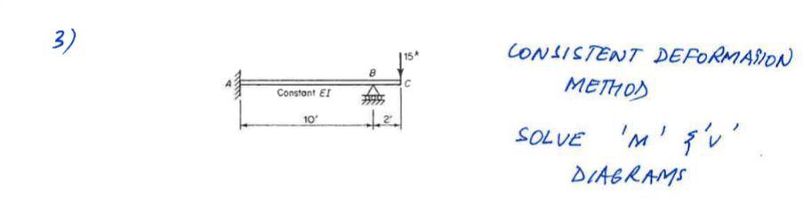 3 Constant Ei 10 Consistent Deformasion Method Solve M V Diagrams 1