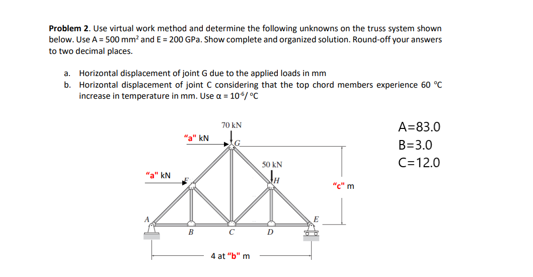 Problem 2 Use Virtual Work Method And Determine The Following Unknowns On The Truss System Shown Below Use A 500 Mm 1