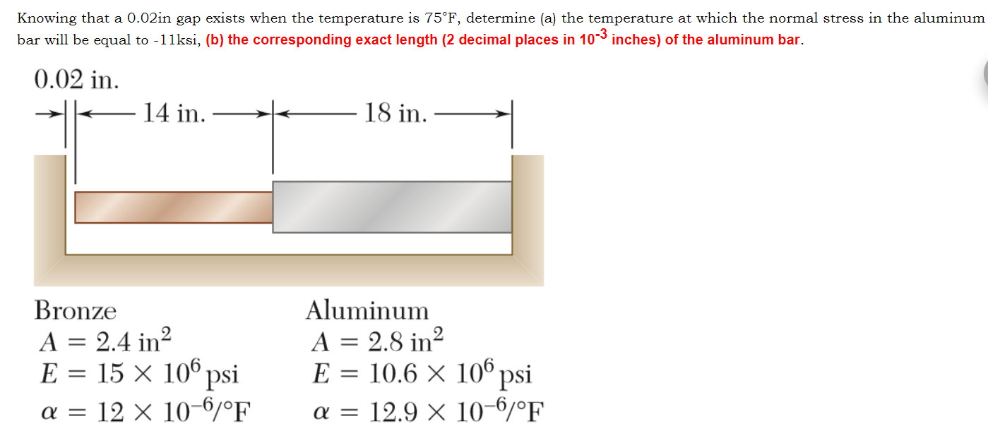 Knowing That A 0 02in Gap Exists When The Temperature Is 75 F Determine A The Temperature At Which The Normal Stress 1