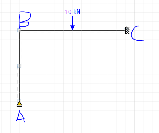 Solve The Question Using Force Method 1