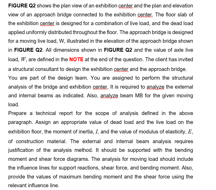 Figure Q2 Shows The Plan View Of An Exhibition Center And The Plan And Elevation View Of An Approach Bridge Connected To 1