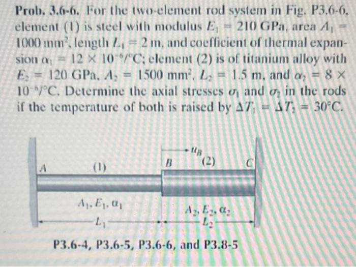 Prob 3 6 6 For The Two Element Rod System In Fig P3 6 6 Element 1 Is Steel With Modulus E 210 Gpa Area A 1000 1