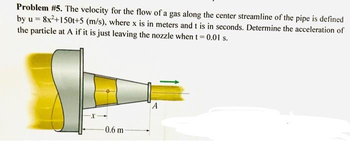 Problem 5 The Velocity For The Flow Of A Gas Along The Center Streamline Of The Pipe Is Defined By U 8x 150t 5 M 1