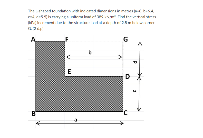 The L Shaped Foundation With Indicated Dimensions In Metres A 8 B 6 4 C 4 D 5 5 Is Carrying A Uniform Load Of 389 K 1