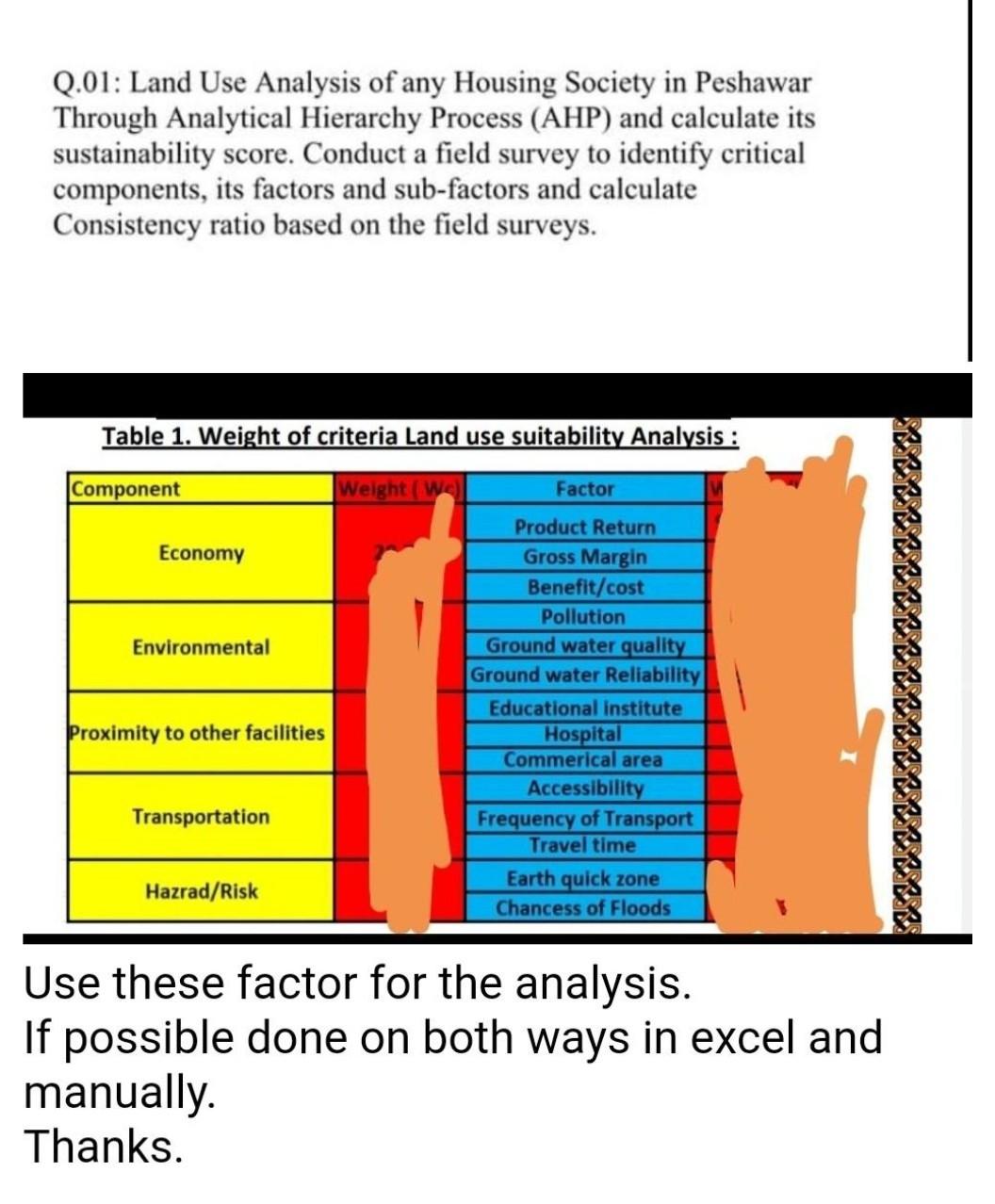 Q 01 Land Use Analysis Of Any Housing Society In Peshawar Through Analytical Hierarchy Process Ahp And Calculate Its 1
