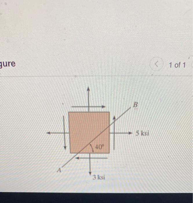 Gure A 40 3 Ksi 5 Ksi 1 Of 1 Part A Determine The Stress Components Acting On The Inclined Plane Ab In Eigure 1 Whe 1
