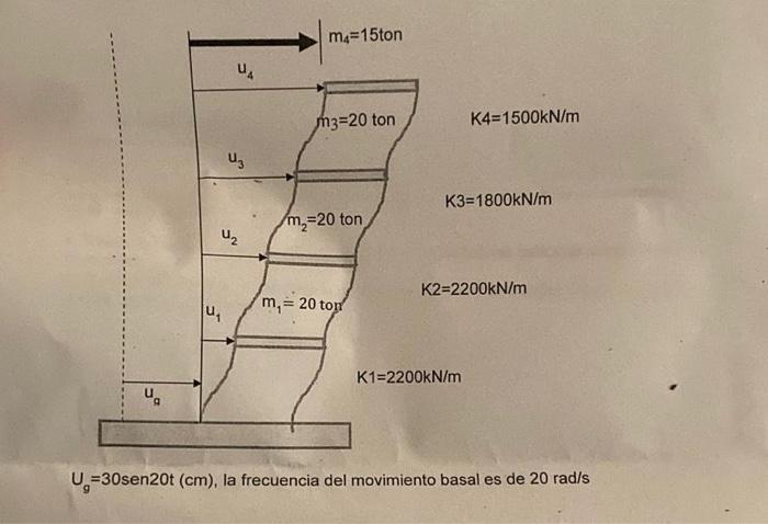 A Find The Floor Displacements Associated With A Seismic Coefficient Of The 10 B Calculate The Floor Shears Associ 1