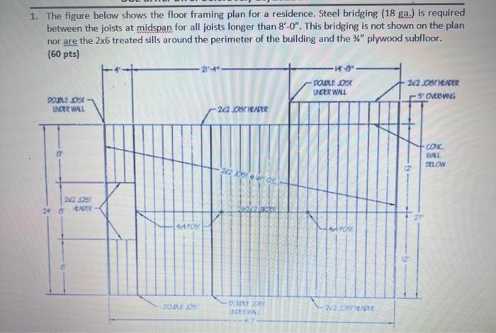 1 The Figure Below Shows The Floor Framing Plan For A Residence Steel Bridging 18 Ga Is Required Between The Joists 1
