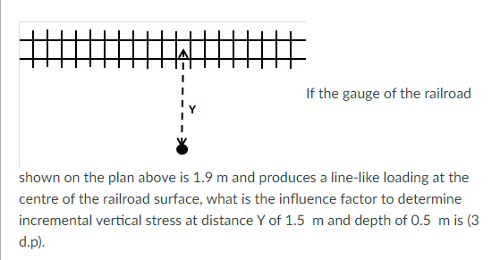 1 2 This Is All Part Of 1 Question 1