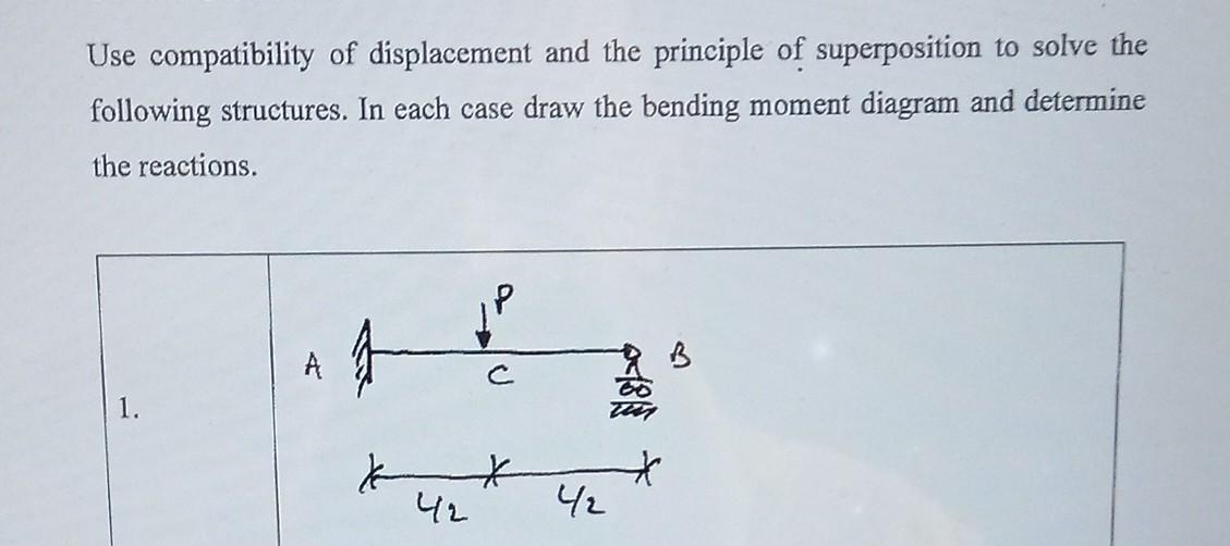 Use Method Of Forces Or Superposition Obser Find It For The Moment Redundant In A 1