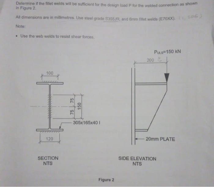 Determine If The Fillet Welds Will Be Sufficient For The Design Load P For The Welded Connection As Shown In Figure 2 A 1