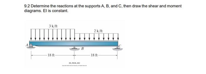 9 2 Determine The Reactions At The Supports A B And C Then Draw The Shear And Moment Diagrams El Is Constant 3 K Ft 1